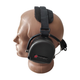 Активні захисні навушники Tac-Sky Neckband Headset1 2L IP65, 22 дБ, 2 x AAA, Olive (uarm026-neckband-FG) - зображення 3