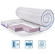 Тонкий матраc-топпер Eurosleep Slim Super Strong жаккард 90x190 - изображение 1