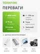 Акумуляторний портативний душ 4800 mAh з індикатором заряду та температури води регулятором напору для кемпінгу будинку дачі 515114214 - зображення 2