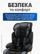 Автокресло детское кресло в авто для детей универсальное трансформер регулировка спинки - изображение 6