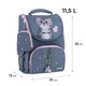 Шкільний набір Kite Education Studio Pets SET_SP25-501S (рюкзак, пенал, сумка) - зображення 3