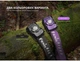 Фонарь налобный Fenix HL12R V2.0 Серый - изображение 12