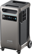 Зарядна станція Anker Solix F3800 / 6000 Вт / 3840 Вт⋅год / LiFePO4 (A1790311) - зображення 2