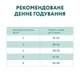 Сухой корм для кошек Optimeal для стерилизованных/кастрированных индейка и овес 1.5 кг (4820215364713) (199926) - изображение 7