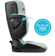 Автокрісло Kidnort Mane DS-010147 100-150 см зелене (5902983631170) - зображення 4