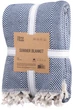 Плед Ardesto Summer 190х220см, 100% бавовна, синій - зображення 1