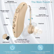 Слуховий апарат Axon Digital Hearing завушний цифровий універсальний з акумулятором - зображення 3