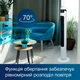 Вентилятор INTERLUX ILFC-5000 - изображение 3
