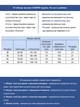 Джинси жіночі прямі коричневі пояс на резинці 4722-2 W42L30 - зображення 3