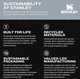 Термокружка Stanley Quencher H2.0 FlowState Periwinkle Shimmer с ручкой и трубочкой Фиолетовая с шиммером 887м - изображение 4