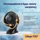Вентилятор XoKo Fan P6 Белый (XK-P6-WH) - изображение 5