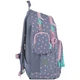 Шкільний набір Kite Education Kawaii Stars SET_K25-585M-2 (рюкзак, пенал, сумка) - зображення 5