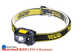 Ліхтар налобний Mastertool 2LED x 1 Вт x 4 режими (94-0812) - зображення 1