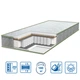 Матрац Eurosleep PULSON "grand cocos" - 1200х2000 - зображення 1