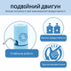 Электрическая помпа для воды с двойным мотором ViO E20 голубая - изображение 3