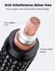 Мікрофонний кабель Ugreen AV182 XLR Male to Mini Jack AUX Microphone Cable (Чорний, 2м) - изображение 6