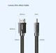 HDMI кабель V2.1 Ugreen HD135 з підтримкою 8K-60 Гц / 4K-120 Гц (3м) - изображение 9
