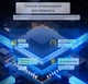 Маршрутизатор роутер KuWfi 4G LTE SIM WAN/LAN со встроенным акумулятором 5200 mAh со встроенным экраном - изображение 4