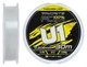 Флюорокарбон Favorite U1 FC 30m #1.5/0.205mm 6.4lb/2.89kg - зображення 1