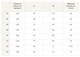 Довга жіноча сукня А-силуету зі штапелю з довгим рукавом RiMari 46 Світло-коричневий (rm21043) - изображение 11