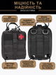 Тактическая аптечка 20×15×10 см черная с MOLLE креплением съёмной платформой и отделениями для медикаментов - изображение 4