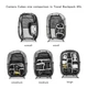 Сумка-футляр Peak Design Camera Cube V2 Small Black (BCC-S-BK-3) - изображение 6