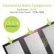 Портативна сонячна панель з powerbank Allpowers 21W 3.5A QC3.0 10000mAh Кемпінгова туристична переносна панель - зображення 8