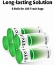 Сменные пакеты Petkit Trash Bags (P99042) - изображение 4