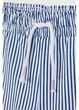Шорты H&M 116 Белый 0898775_пол_05 - изображение 2