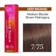 Фарба для волосся Wella Professionals Color Touch Deep Browns 7/75 60 мл (4064666846835) - зображення 2