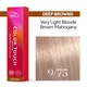 Краска для волос Wella Professionals Color Touch Deep Browns 9/75 60 мл (4064666902807) - изображение 2