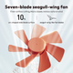 Вентилятор портативный Sothing Forest Desktop Fan Pro настольный на аккумуляторе 4000 мАч (DSHJ-S-2215) - изображение 5
