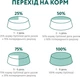 Повнораціонний сухий корм Optimeal для дорослих котів з високим вмістом тріски 0.7 кг (4820215364447)A - изображение 8