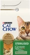 Сухий корм для дорослих стерилізованих котів Purina Cat Chow Sterilised з індичкою 1.5 кг (7613287329516)A - изображение 2