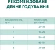 Повнораціонний сухий корм Optimeal для дорослих котів з високим вмістом телятини 700 г (4820215364683)(B1810502)A - изображение 6