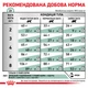 Повнораціонний дієтичний корм для кішок при цукровому діабеті Royal Canin Veterinary Diabetic Cat 400 г (3182550711074) (39060041)A - зображення 7