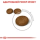 Сухий корм для кішок Royal Canin Hair & Skin Care 400 г (3182550721721) (2526004)A - изображение 5