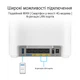 Wi-Fi Mesh-система Asus ExpertWiFi EBM68 1pk White (90IG07V0-MO3A60) - изображение 8