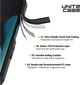 Чехол для смартфона ArmorStandart UNIT2 для Apple iPhone 14 Pro Max Black (ARM69958) - изображение 3