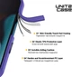 Чохол для смартфона ArmorStandart UNIT2 для Apple iPhone 15 Plus Lavander (ARM69977) - зображення 3