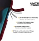 Чехол для смартфона ArmorStandart UNIT2 для Apple iPhone 15 Plus Marsala (ARM69978) - изображение 3