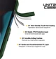 Чехол для смартфона ArmorStandart UNIT2 для Apple iPhone 15 Pro Max Green (ARM69989) - изображение 3