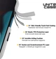 Чехол для смартфона ArmorStandart UNIT2 для Apple iPhone 15 Pro Max White (ARM69987) - изображение 3