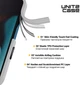 Чехол для смартфона ArmorStandart UNIT2 для Apple iPhone 13 Matte Clear (ARM74796) - изображение 2
