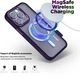 Чехол для смартфона ArmorStandart Unit MagSafe для Apple iPhone 13 Pro Max Purple (ARM75204) - изображение 3