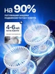 Портативний настільний вентилятор 3в1 із зволожувачем RGB підсвічуванням для дому та офісу USB Type-C - зображення 3