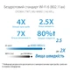 Маршрутизатор Asus RT-AX57 - зображення 6