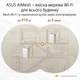Маршрутизатор Asus ZenWiFi AX Hybrid (XP4) 2PK White - зображення 5