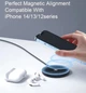 Беспроводное зарядное устройство 30W MagSafe для iPhone Apple – быстрая беспроводная зарядка Wireless Charger Qi - изображение 4