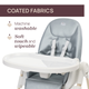 Krzesełko do karmienia Chicco Polly Armonia Greenery 3 w 1 Morski (8058664179046) - obraz 8